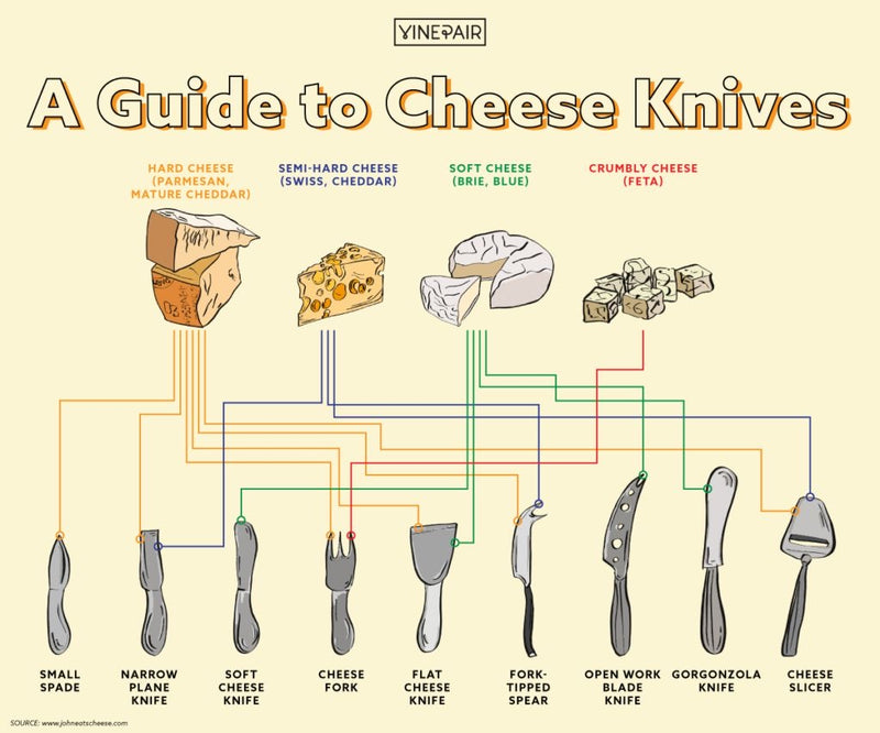 Cheese knife set - Resin & Wood