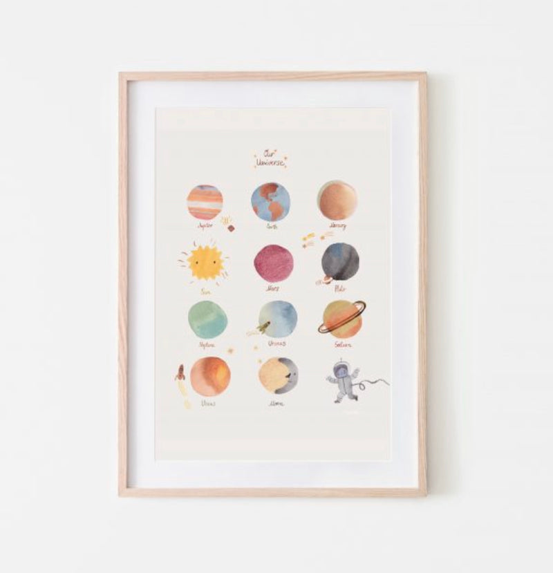 Poster Space Poster 11 x 17 - Planets